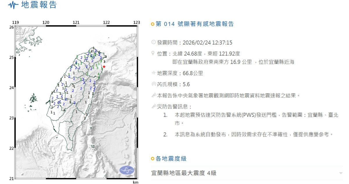 宜蘭近海中午地牛翻身!桃園最大震度3級 1771910195665