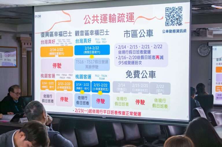 春節返鄉出遊車潮多 桃園交通、警察局堅守交通疏運崗位