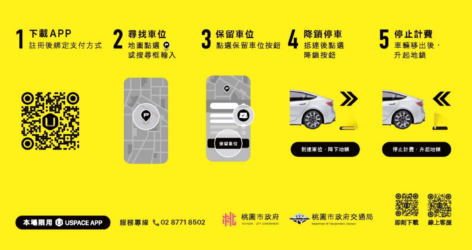 桃園共享車位首波試辦明起開跑 這3區停車格搶先開放