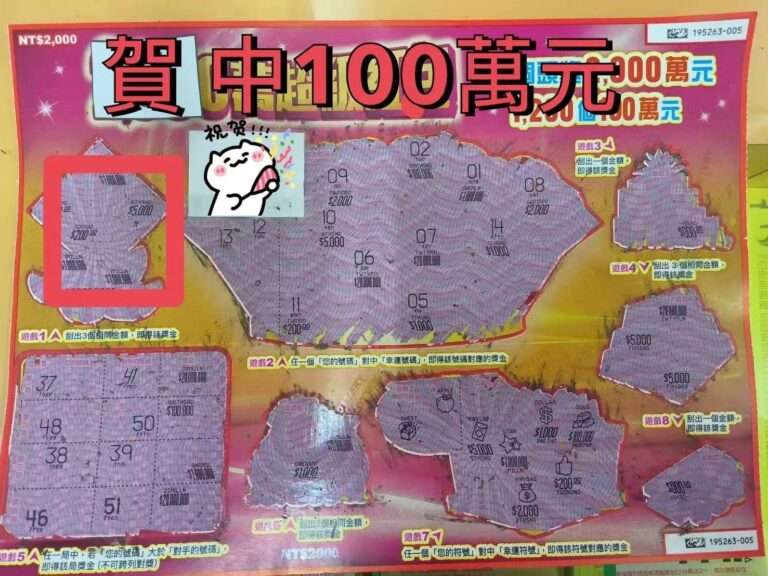 財神眷顧！中壢姐妹花刮中百萬眼眶瞬間紅了 曝獎金將用於這地方