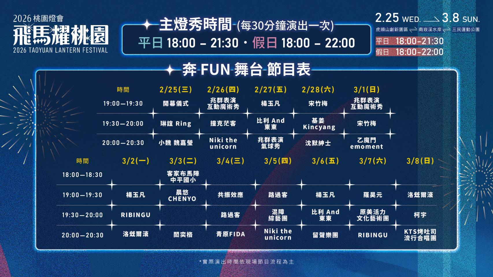 桃園燈會「飛馬耀桃園」2/25起閃耀登場 3大燈區打造光影嘉年華 531465 0