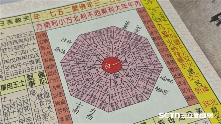 丙午年財富大風吹 他點名「四大行業」：具快速轉向能力者將受資金追逐