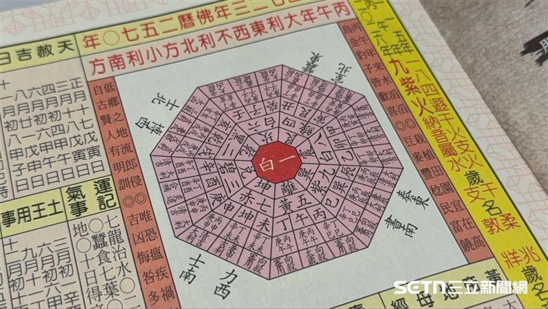 丙午年財富大風吹 他點名「四大行業」:具快速轉向能力者將受資金追逐