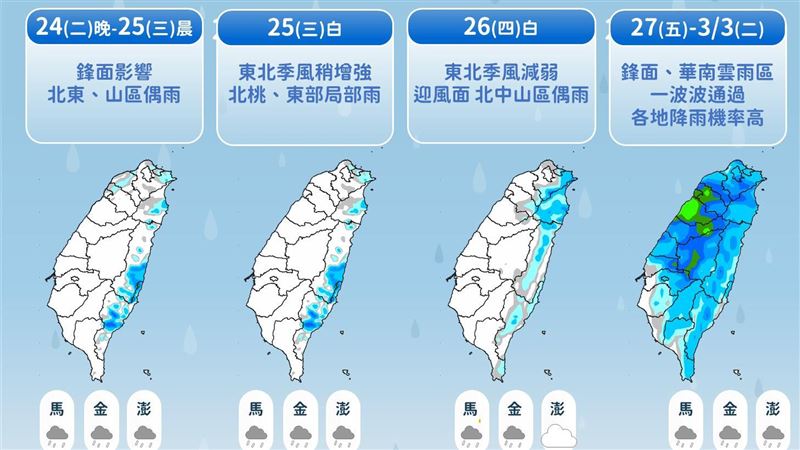 準備變天!第二波鋒面周四報到 這2天雨最大