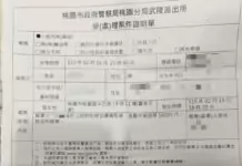 民眾吃饗食天堂皮包失竊遭盜領 又遇1事崩潰發文:在外吃飯要慎選 民眾吃饗食天堂皮包失竊遭盜領 又遇1事崩潰發文:在外吃飯要慎選