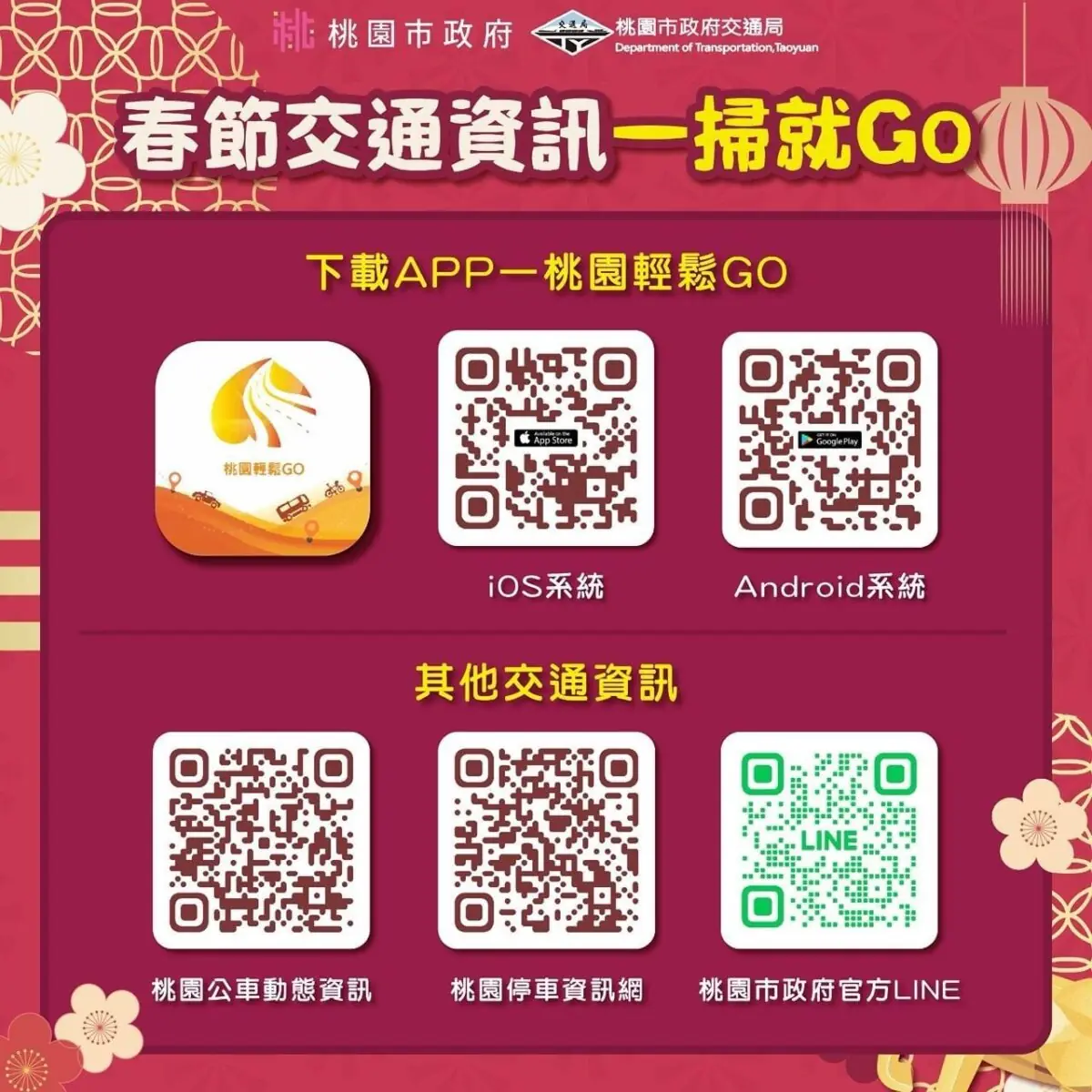 春節走春必看!桃園「交通雷區」與捷運施工替代道路一次看 S 104751214 0