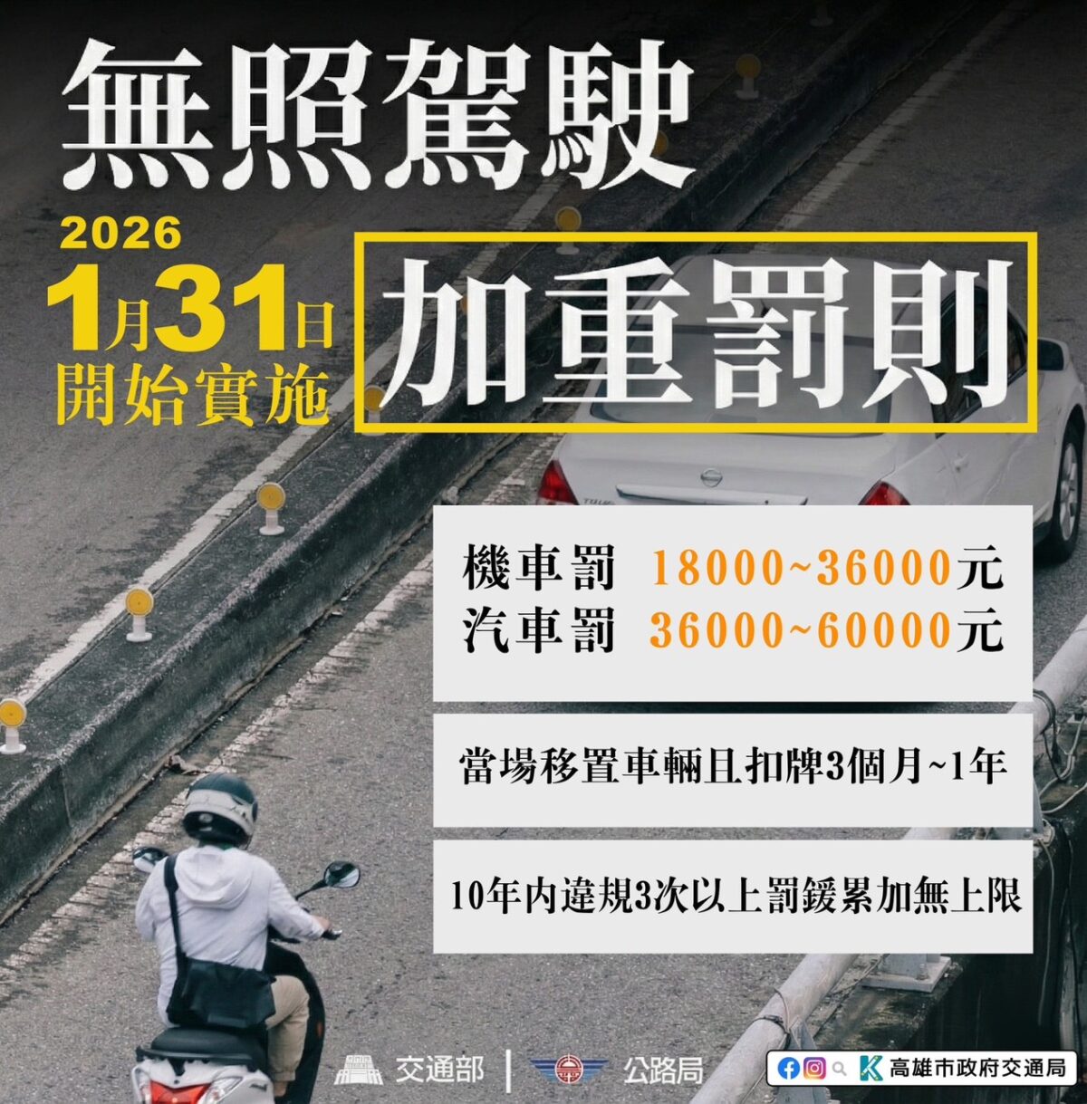 無照不只罰幾千 桃警揭新法真相 借車者連坐罰最重沒入 S 105128055 0