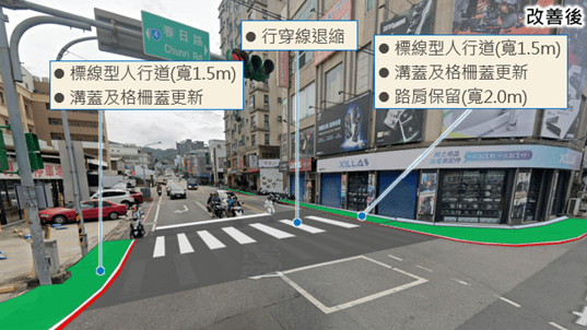 串聯兩大商圈!桃園健行路人本環境升級 220天打造全齡無障礙空間