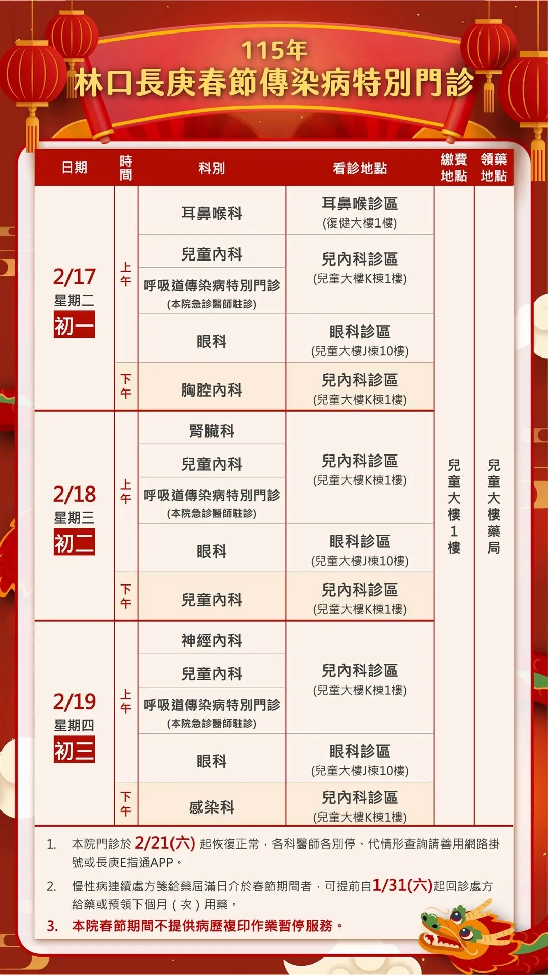 林口長庚春節門診時間一次看 滿足連假就醫需求 S 503783453