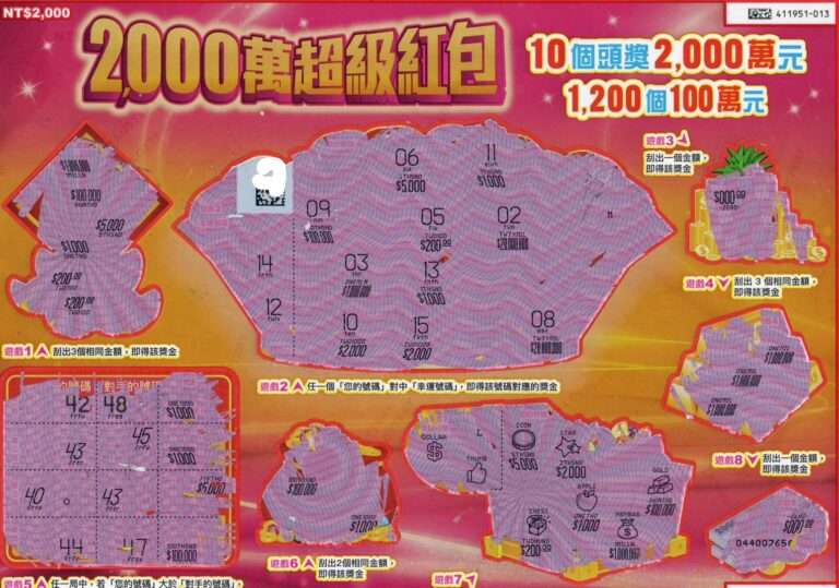 桃園彩券行驚現「雙B」入店！中壢男子靈感大發刮中超級紅包100萬元