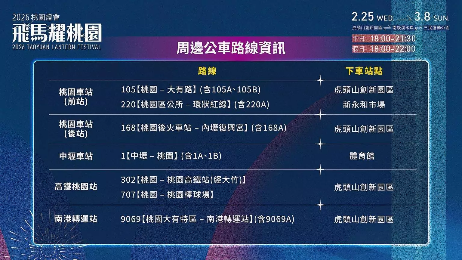 2026桃園燈會交通管制懶人包 桃警籲善用免費接駁車 S 76390598