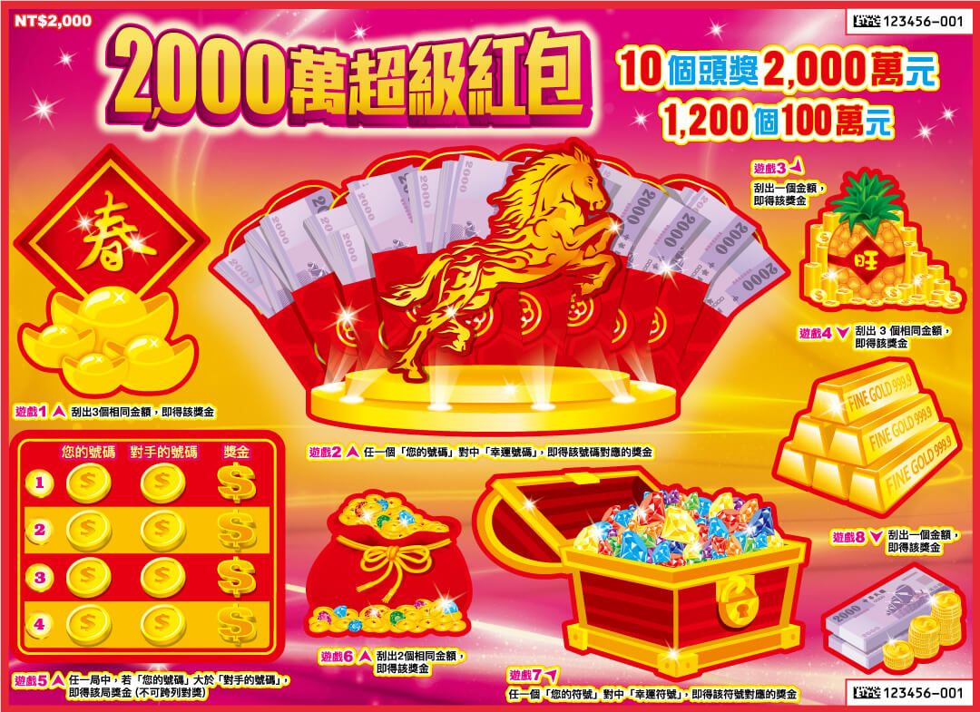 「倒楣瞬間翻轉」土城男機車拋錨走進彩券行 幸運刮中100萬