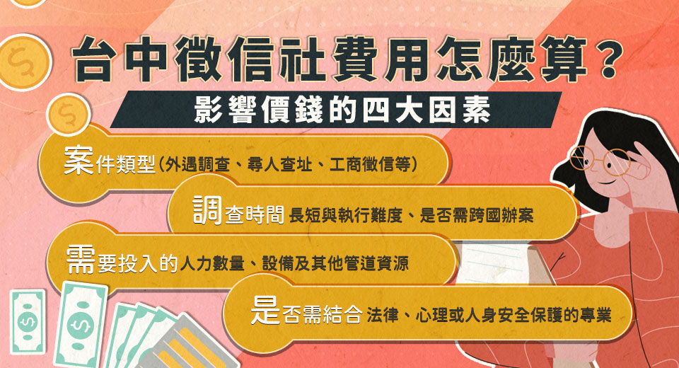 圖二台中徵信社費用怎麼算？影響價錢的四大因素 0