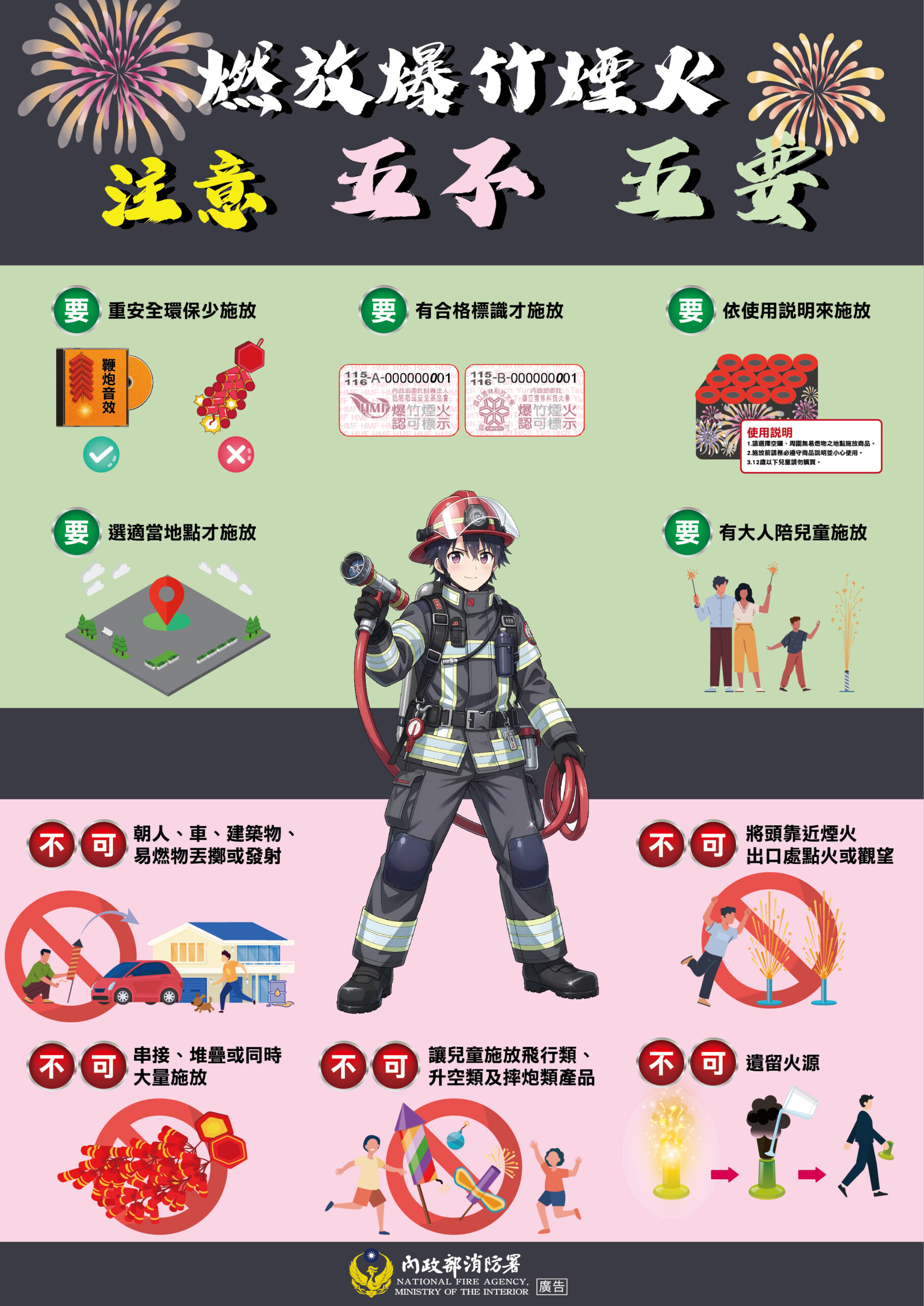 燃放爆竹煙火注意五不五要 0 scaled