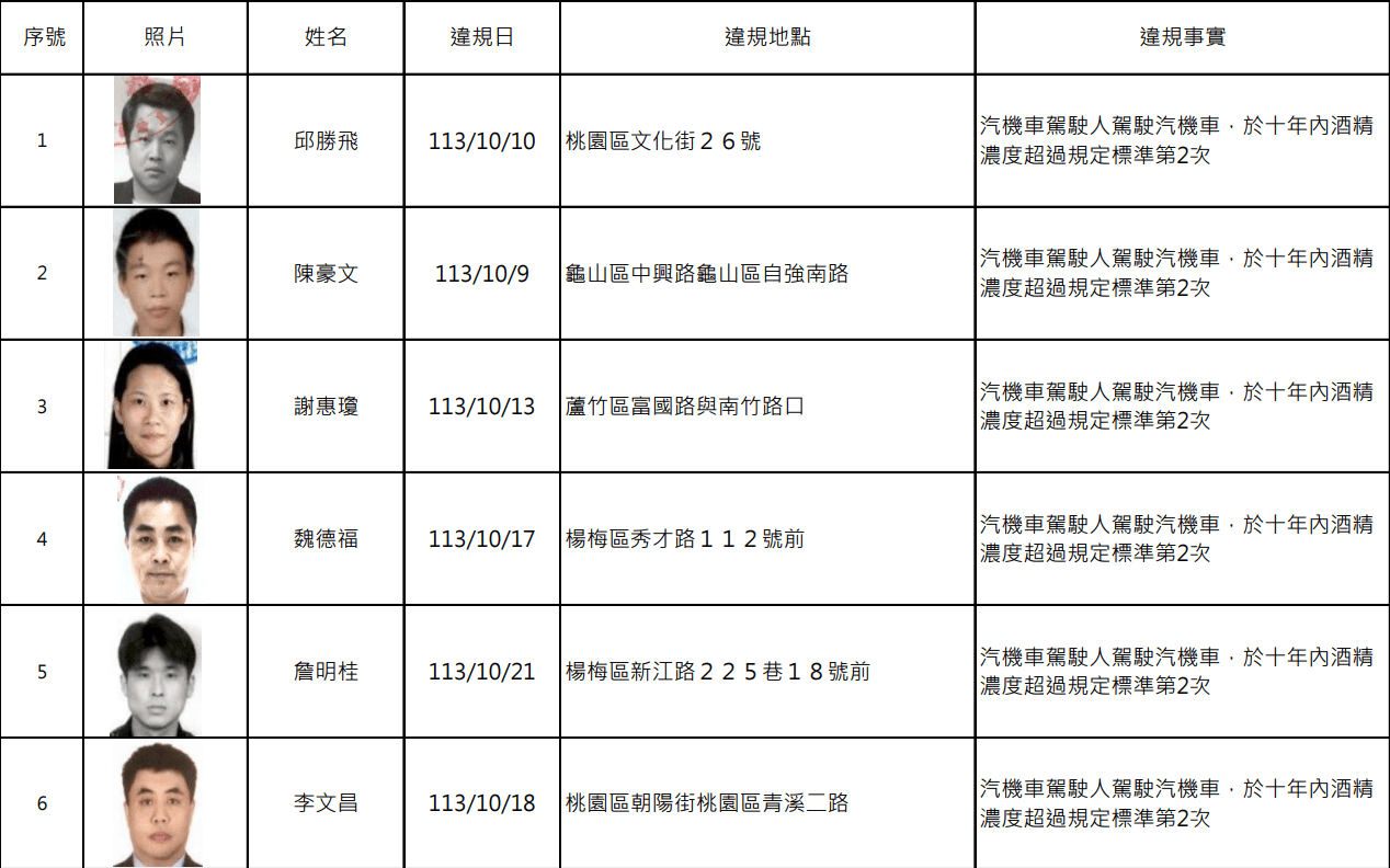 螢幕擷取畫面 2161