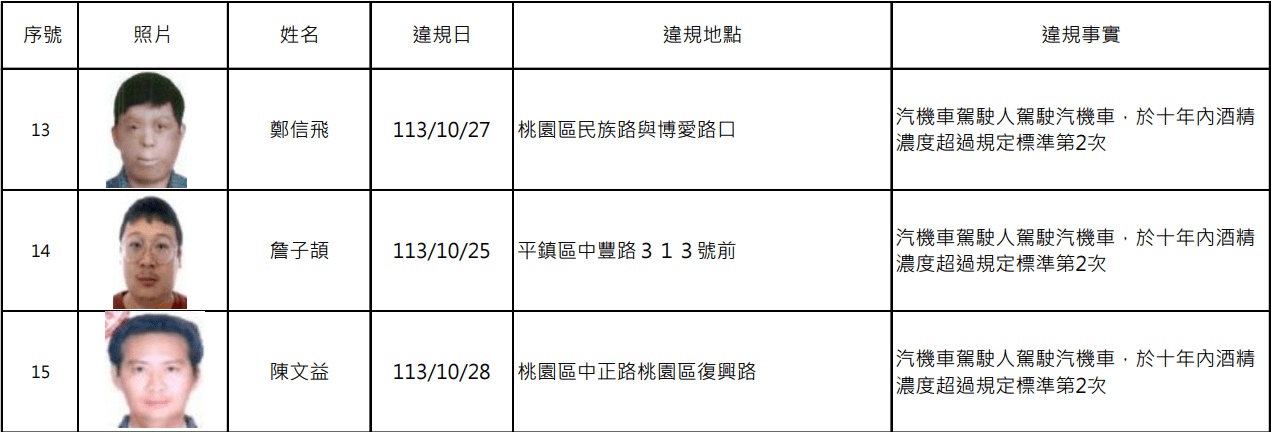 螢幕擷取畫面 2163