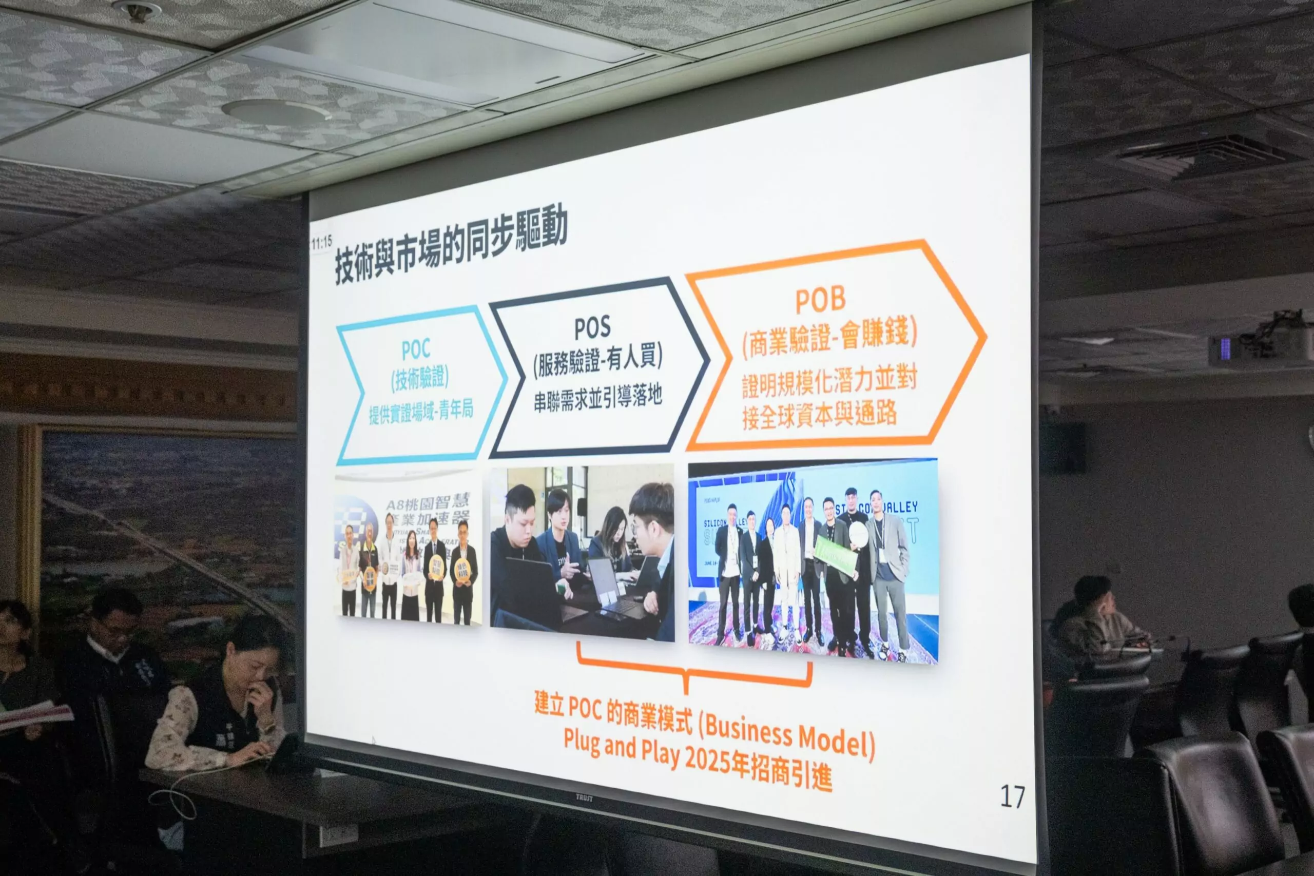 桃園市府引進國際知名加速器 助在地新創拓展國際市場 00e6bddc 8ca0 4c22 b687 6add1f0204a0 scaled