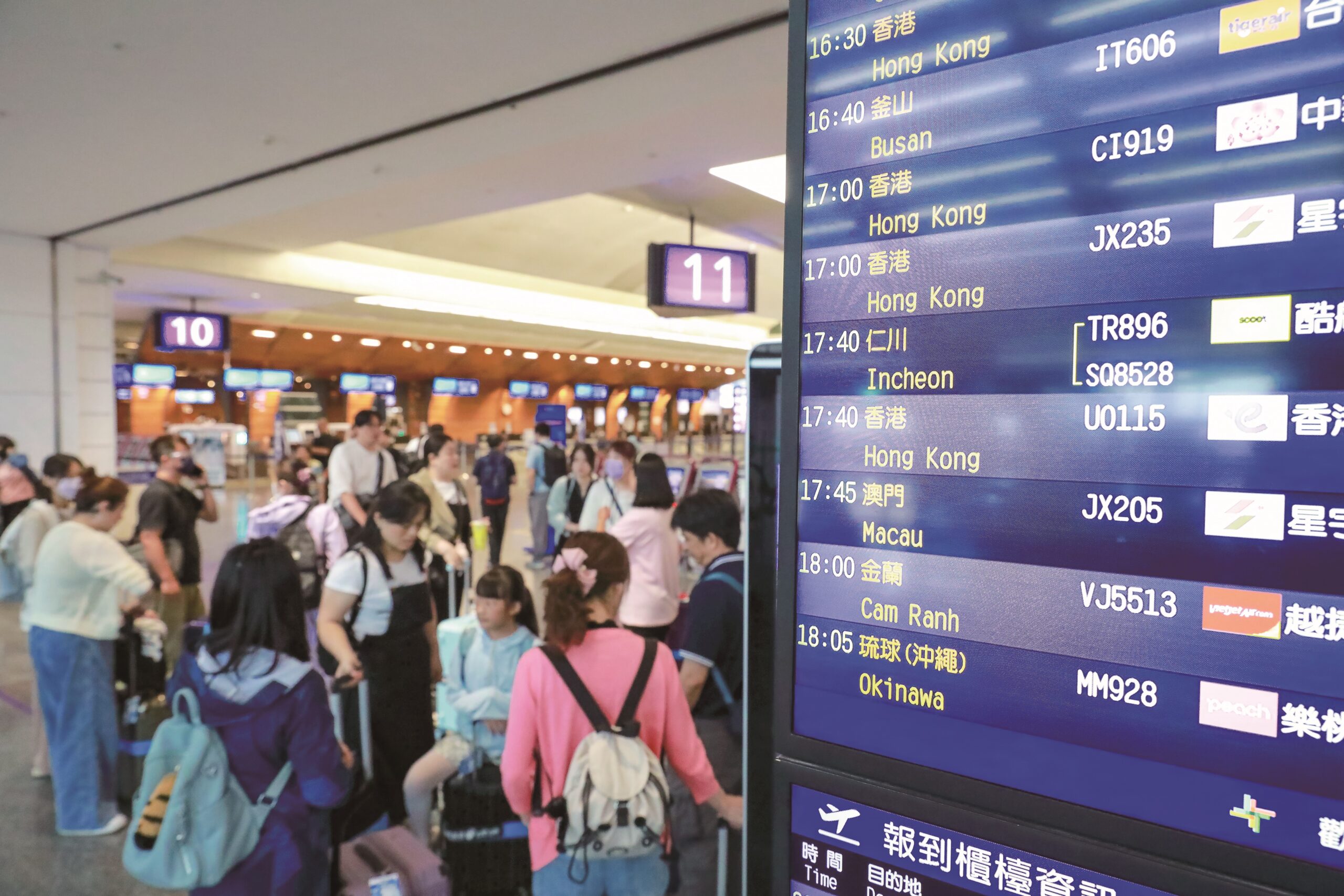 桃園機場2026開紅盤!69天破千萬旅次 展現重要樞紐地位