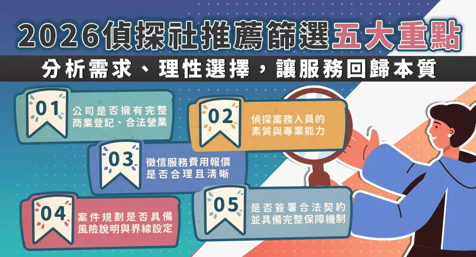 2026台東徵信社推薦:從在地需求分析偵探服務與費用的五大重點 145 1
