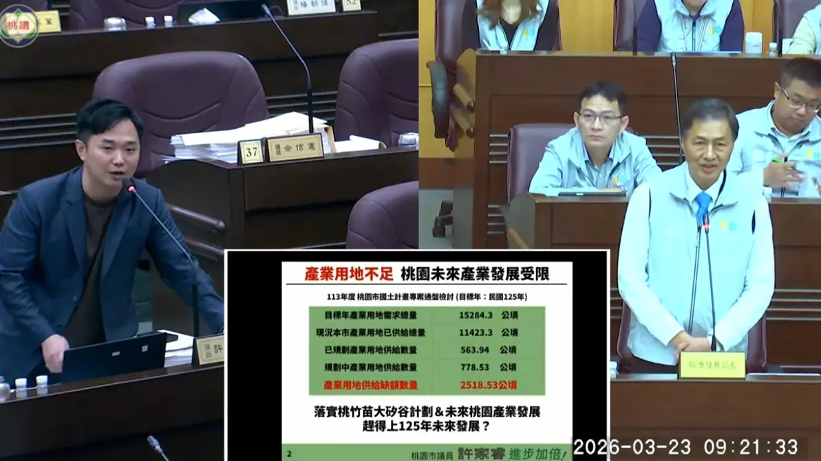 解決產業用地荒!許家睿促桃園經發局研議「合作開發」保障地主權益 1774315177001
