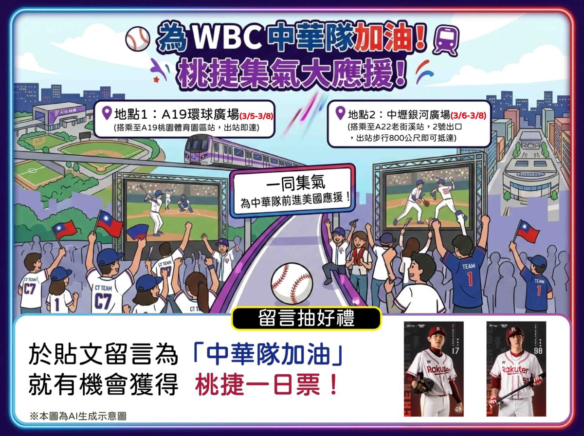 WBC經典賽開打!桃捷車站化身即時轉播站 這樣抽一日票 20260304 05070851