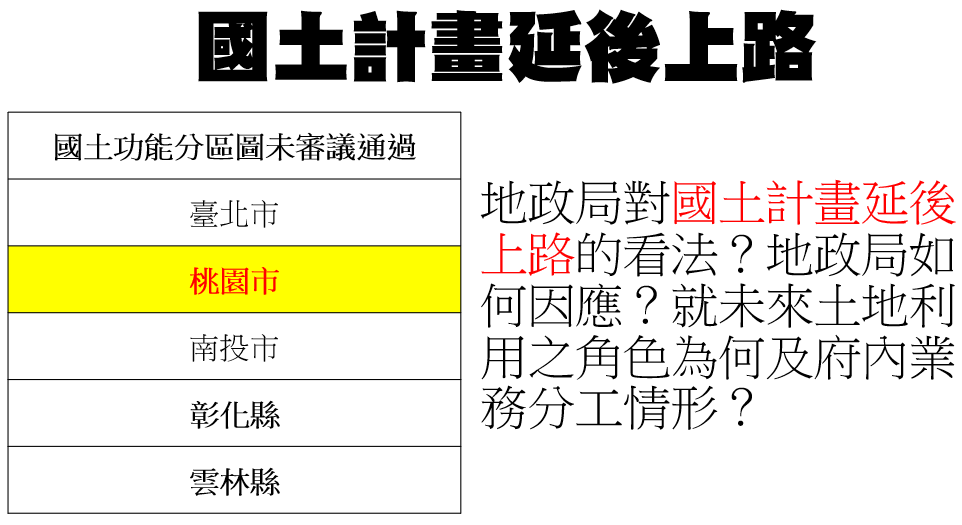 桃園捷運綠線將分階段通車 林政賢籲加速周邊土地開發 3 0
