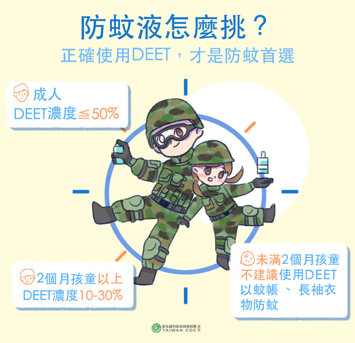 清明掃墓防恙蟲!桃市衛生局示警:出現「黑色焦痂」快就醫 454