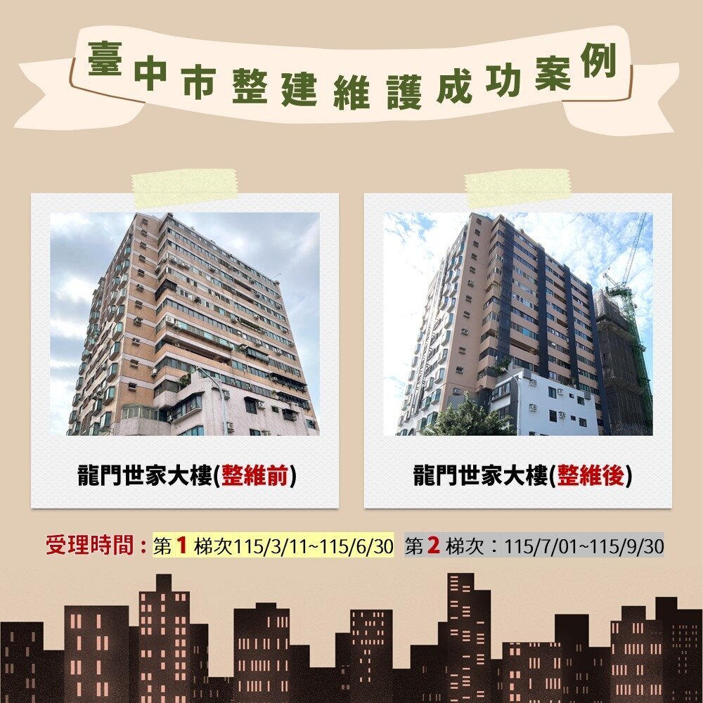 發錢了!台中老宅整建維護補助開跑 申請條件、項目一次看 發錢了!台中老宅整建維護補助開跑 申請條件、項目一次看