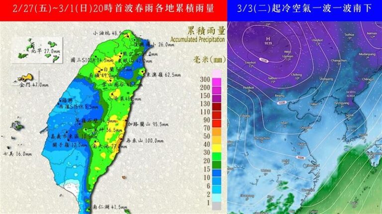 元宵變天秒回秋冬 鋒面報到恐有「春雷」