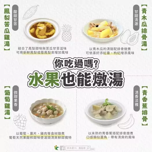 肉質軟嫩全靠它!水果入湯這「神組合」鮮甜到爆表 肉質軟嫩全靠它!水果入湯這「神組合」鮮甜到爆表