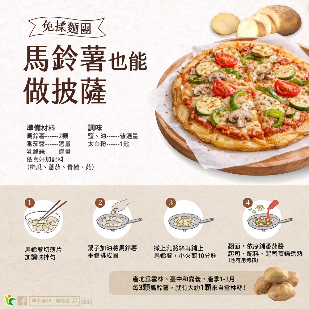 料理小白必學!馬鈴薯「免揉麵團」變身餅皮 美味披薩10分鐘上桌 653712660 1248699244075370 1333605529281896013 n