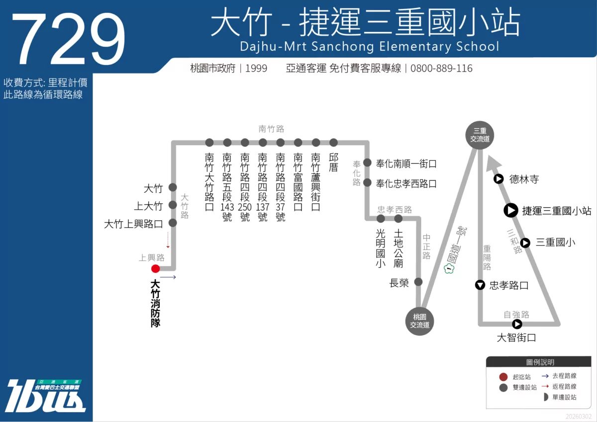 蘆竹、南崁往返台北新選擇!729公車這天起試辦營運 路線曝光 729