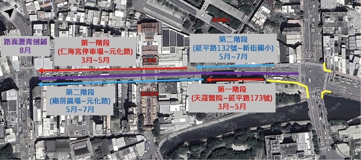桃園工務局拓寬中壢1路段人行道 提升無障礙設施 S 13787145