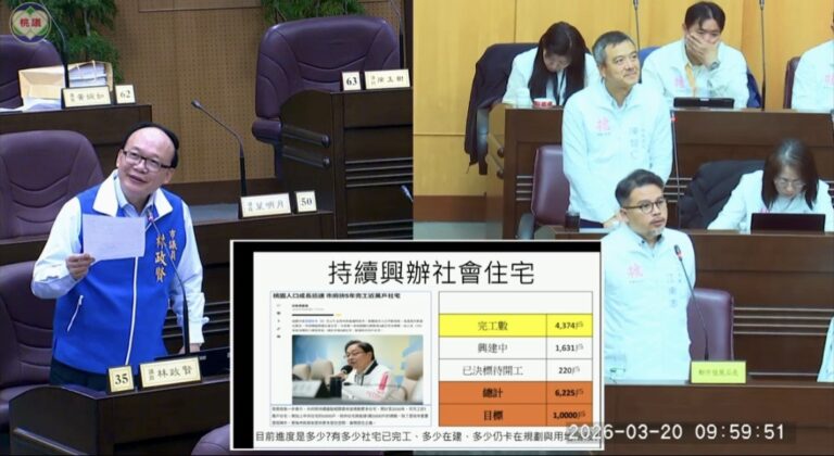 桃園鐵路地下化中路站開發案送審 林政賢建議預留2空間