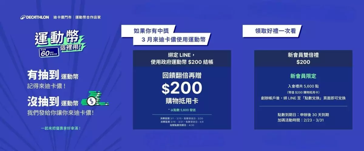2026 運動幣怎麼花最省?迪卡儂推出「隱藏版翻倍玩法」 人人都有運動幣!迪卡儂再送60萬份運動津貼 S 240164902 0