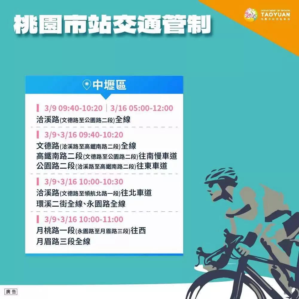 國際自由車環台賽3/16桃園登場 桃警超前部署演練交管 S 51519497 0
