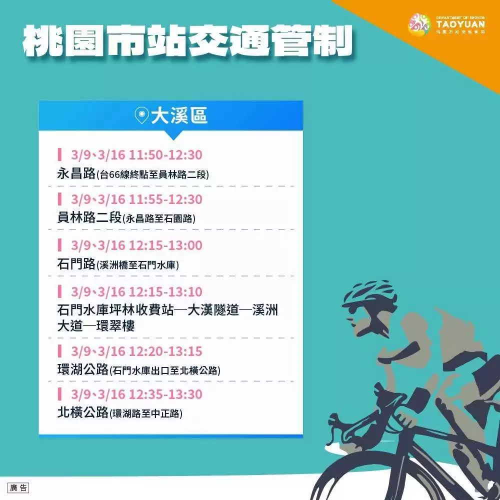 國際自由車環台賽3/16桃園登場 桃警超前部署演練交管 S 51519500 0
