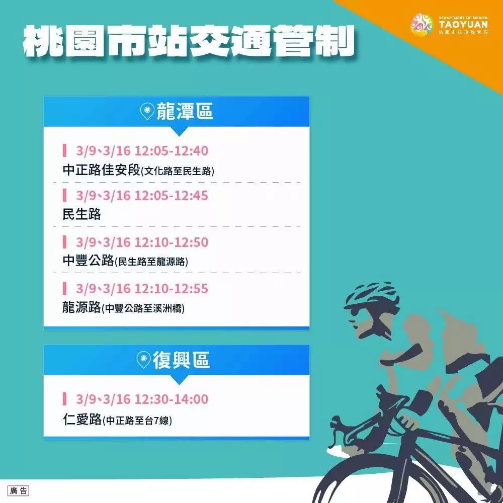 國際自由車環台賽3/16桃園登場 桃警超前部署演練交管 S 51519502 0