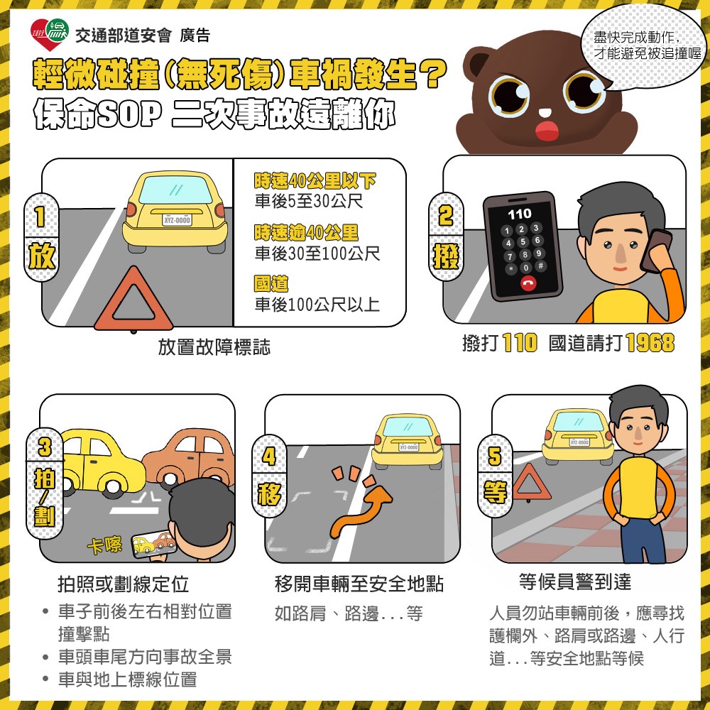 發生車禍不能移車?桃警曝「1關鍵」可移動 避免二次事故 S 51593228 0