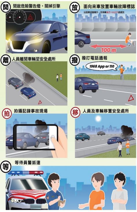 發生車禍不能移車?桃警曝「1關鍵」可移動 避免二次事故 S 51593231 0