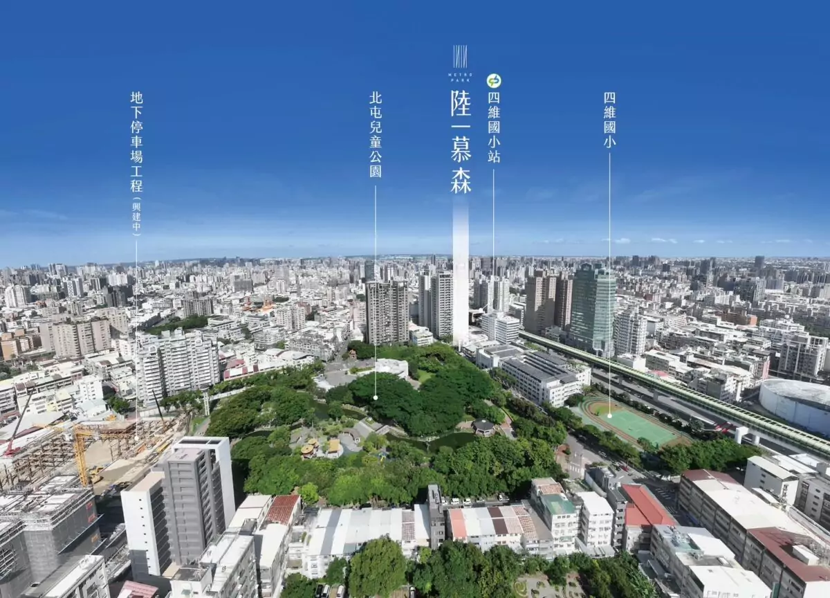 北屯最熱的不是重劃區?買房熱度轉向這一站! S 72384529 0