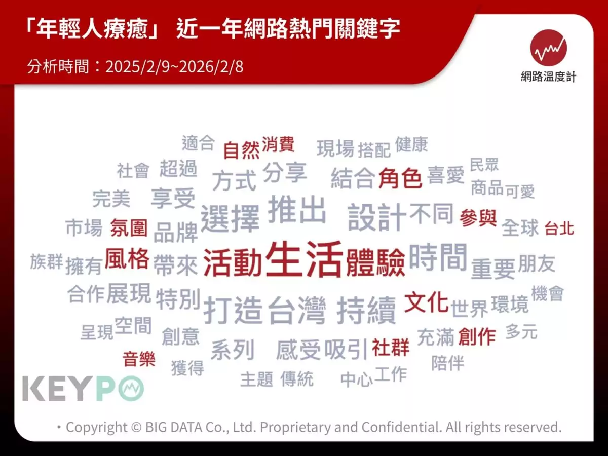 Alex登頂台北101掀話題!101F觀景台成YZ世代、網紅充電療癒必訪景點 S 75391055 0