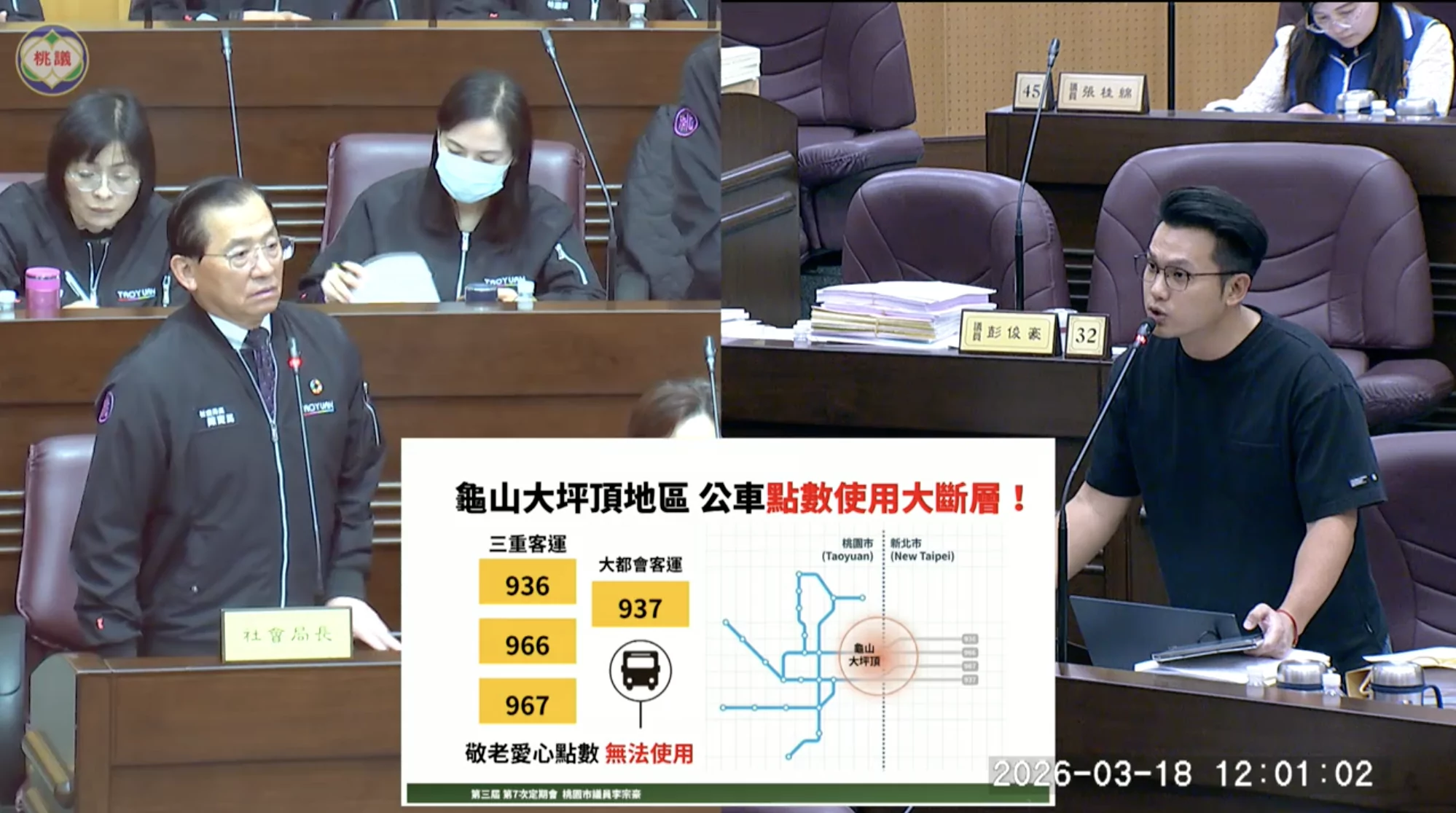 車資隨油價上漲 李宗豪籲桃園敬老卡調整愛心計程車補助 車資隨油價上漲 李宗豪籲桃園敬老卡調整愛心計程車補助