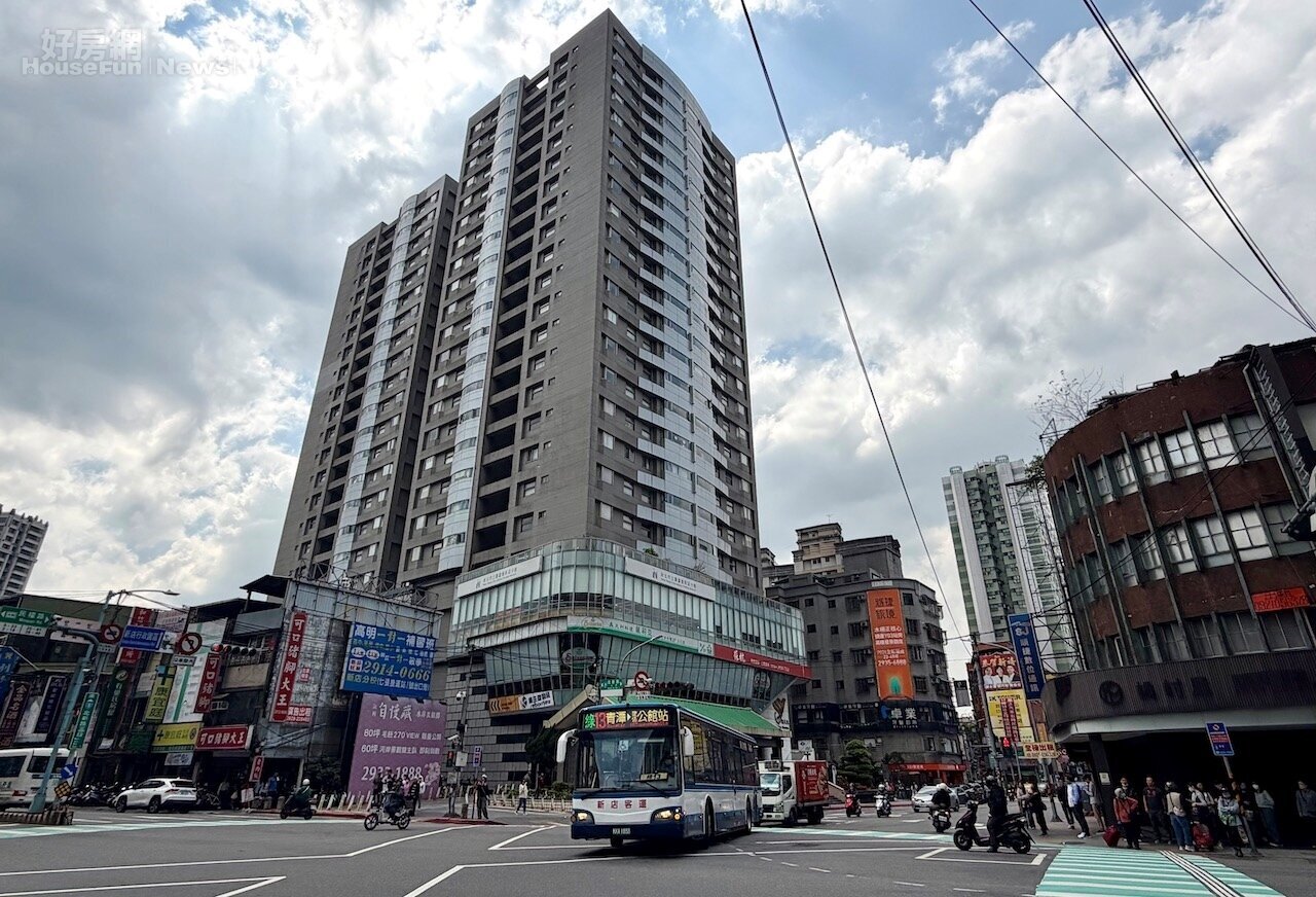 央行微鬆綁、民眾吃得到嗎?銀行鑑價先砍一成 後面有2大挑戰 央行微鬆綁、民眾吃得到嗎?銀行鑑價先砍一成 後面有2大挑戰