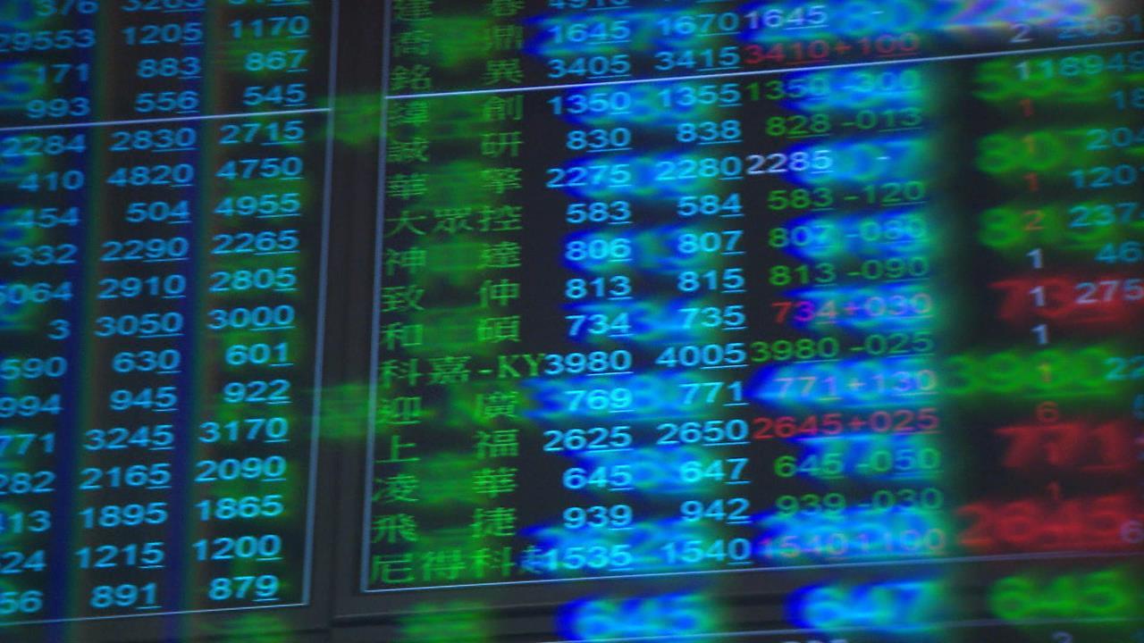 美伊衝突引發補跌壓力?專家教你股票賠錢這樣做