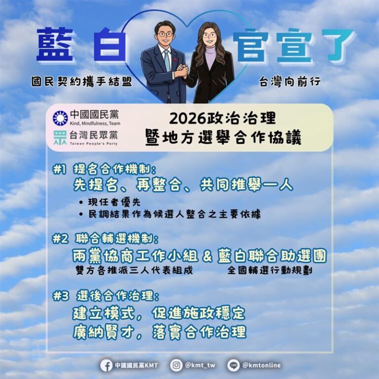 藍白合冒中國用語!鄭麗文、黃國昌「永結同心」被吐:這CP嗑不下去