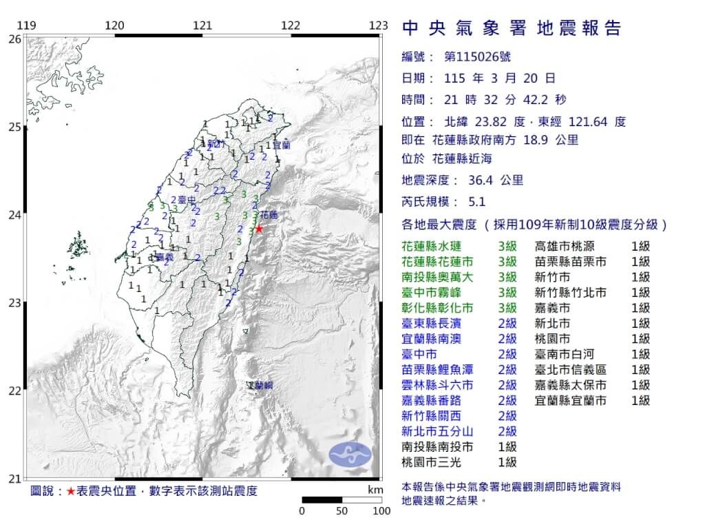 花蓮連2震 規模5.1最大震度3級 花蓮連2震 規模5.1最大震度3級