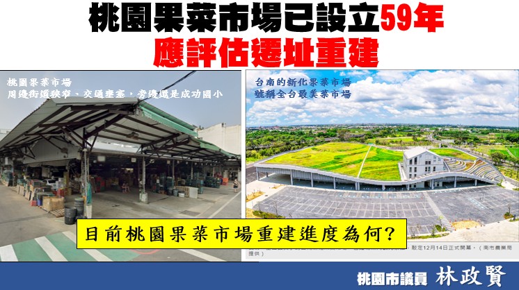 林政賢籲桃園南門市場轉型現代化室內市場 吸引消費人潮 messageImage 1773636807378 0