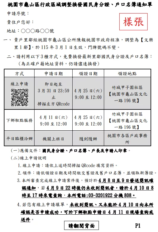 桃園今年新增13里!民政局:10萬市民須換發身分證 線上申請免奔波 s5g465ag4785a