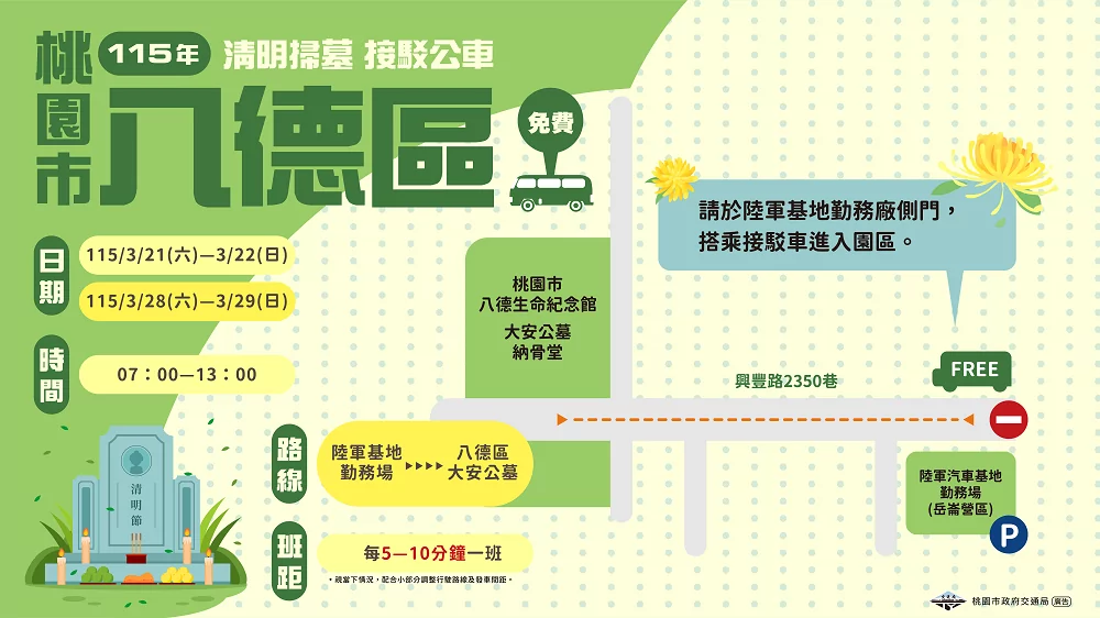 八德區 0 1